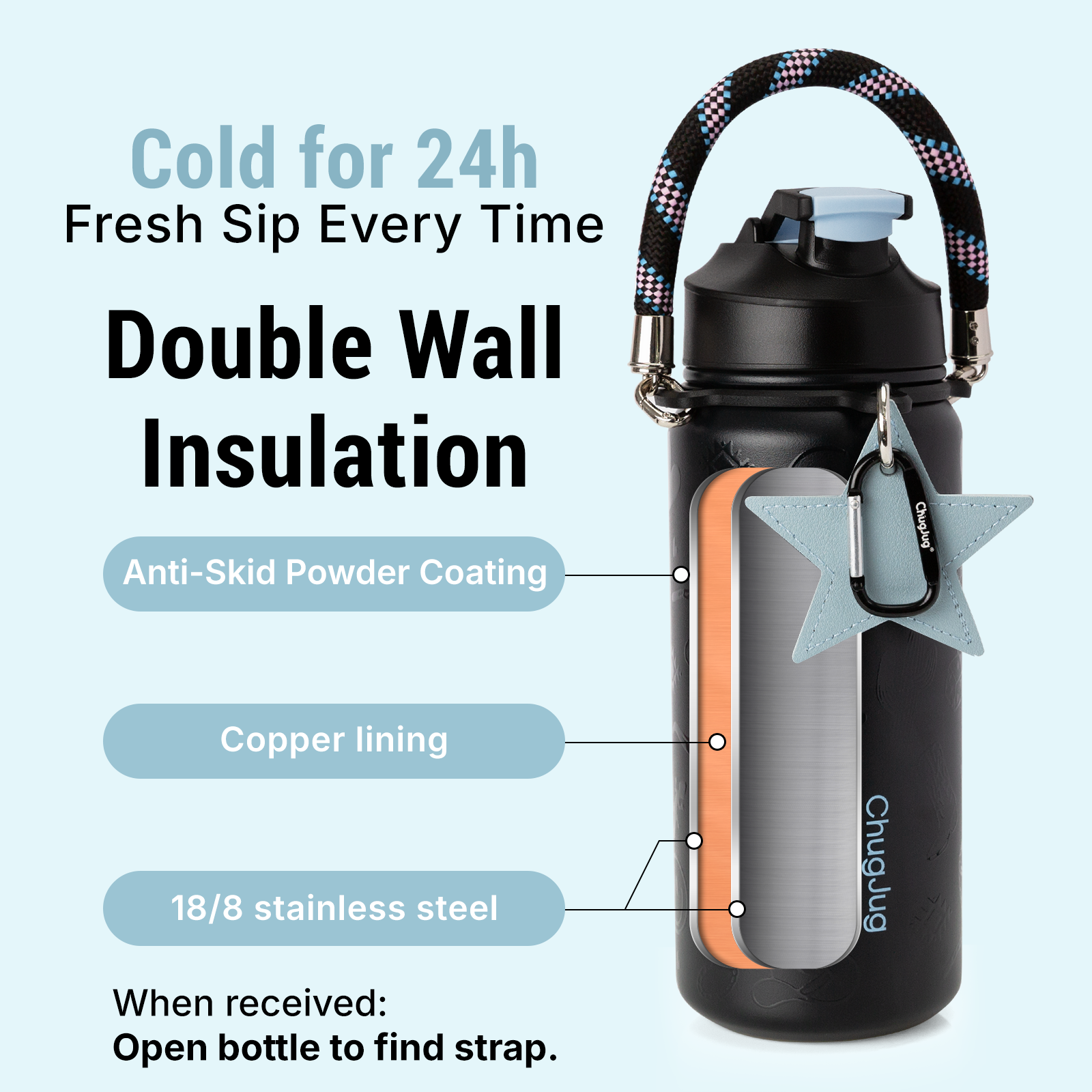 SIPUG Strap Water Bottle-Midnight Desert