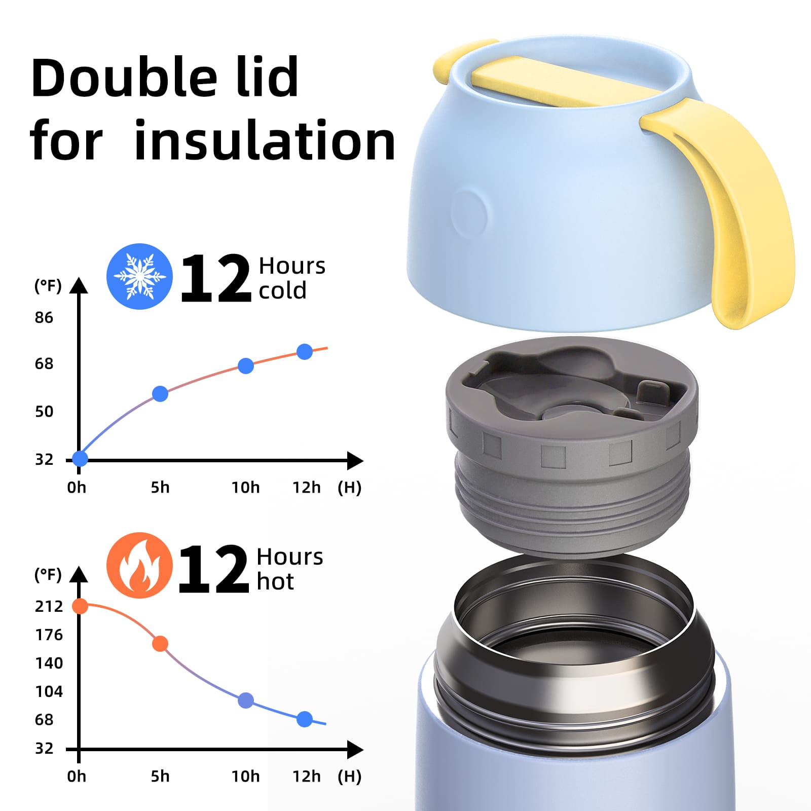 SNUG Insulated Food Jar - Butterfly Pea