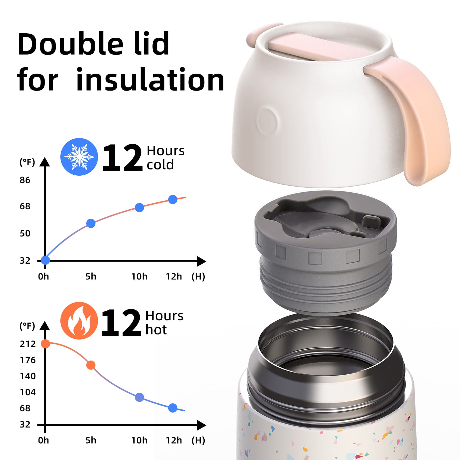 SNUG Insulated Food Jar -Sprinkled Joy