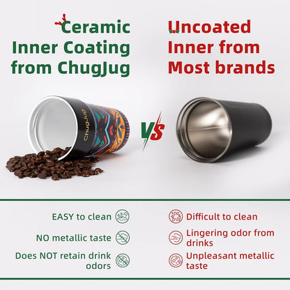 HUG Coffee Mug - Gypsy Wool