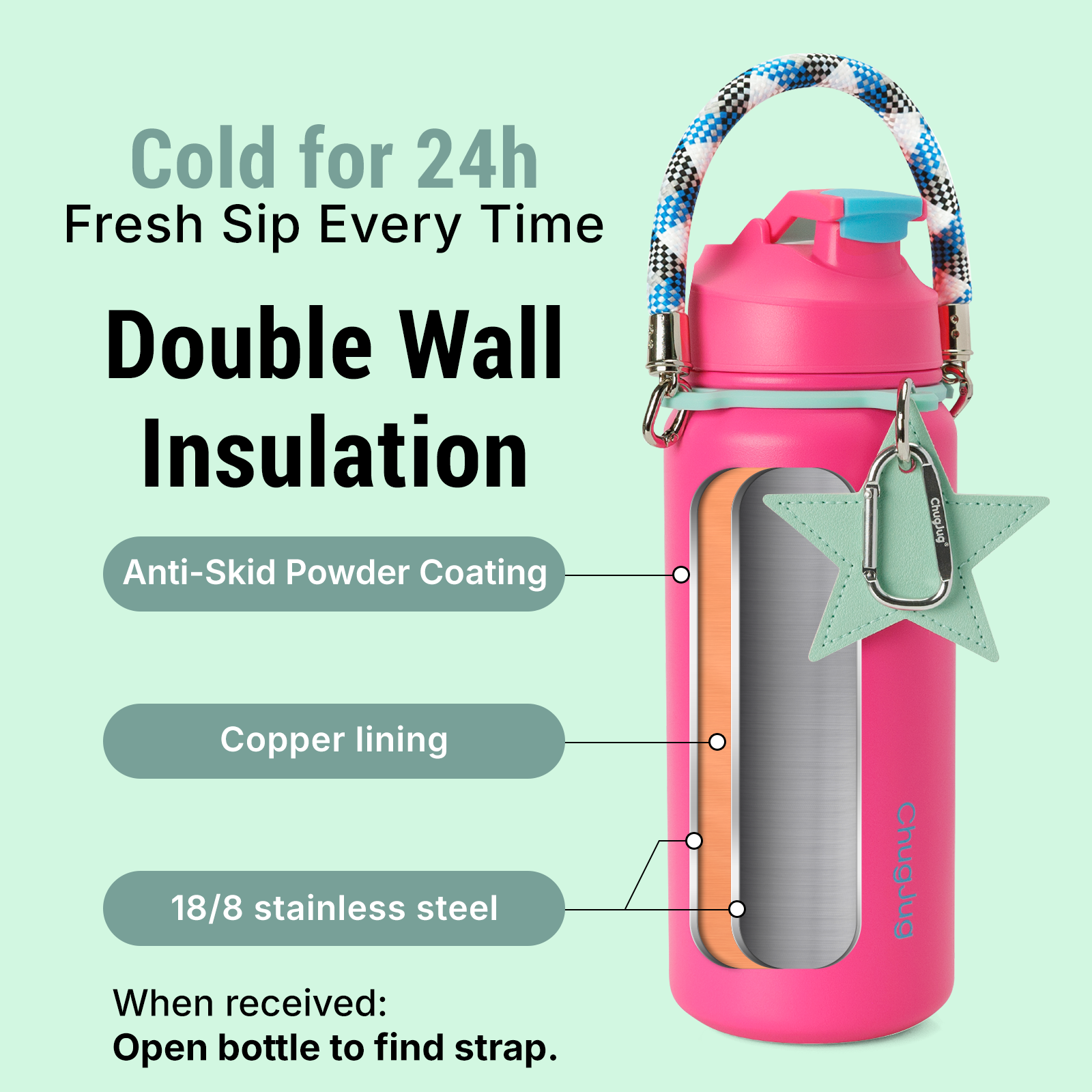 SIPUG Strap Water Bottle-Candy Crush