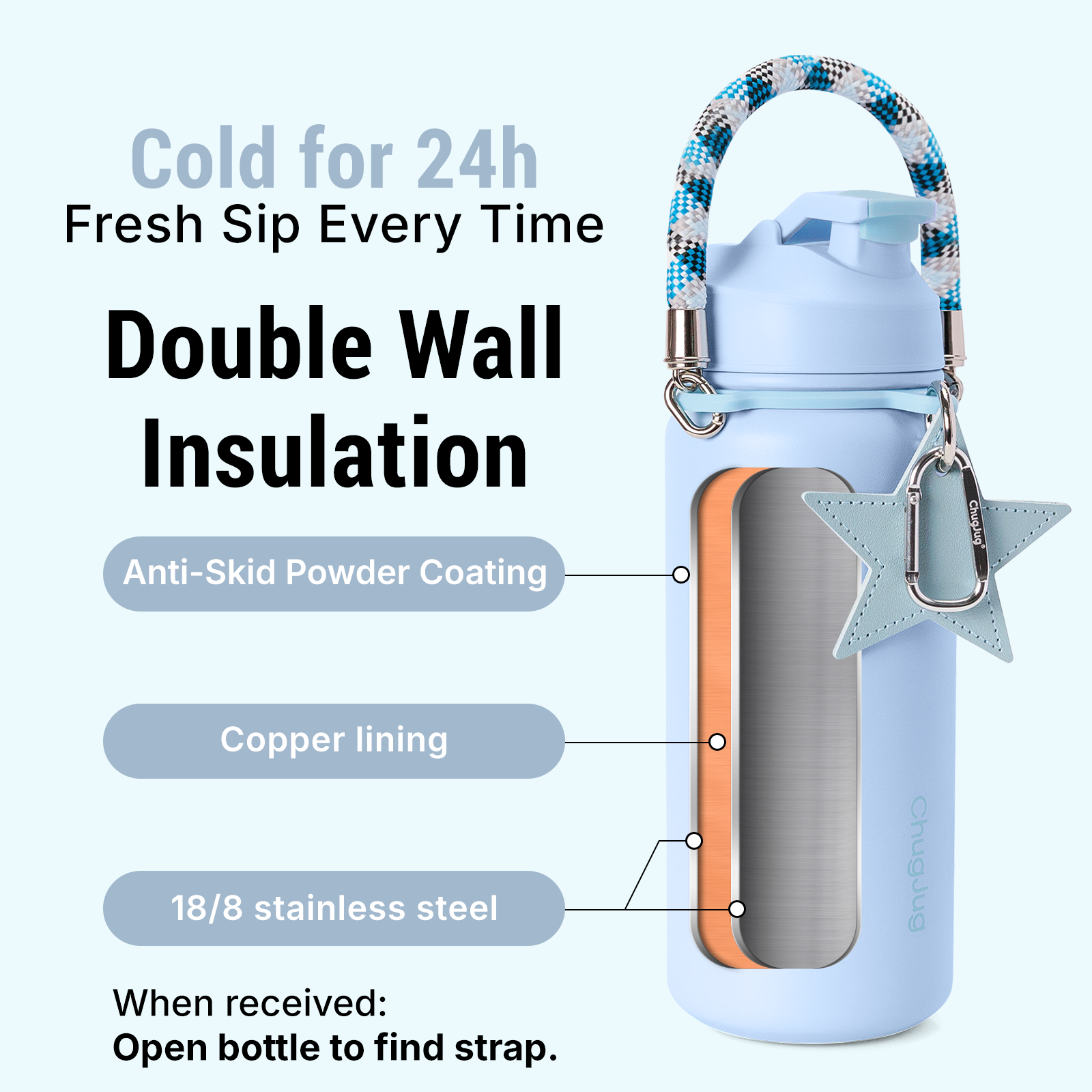 SIPUG Strap Water Bottle-Misty Lagoon